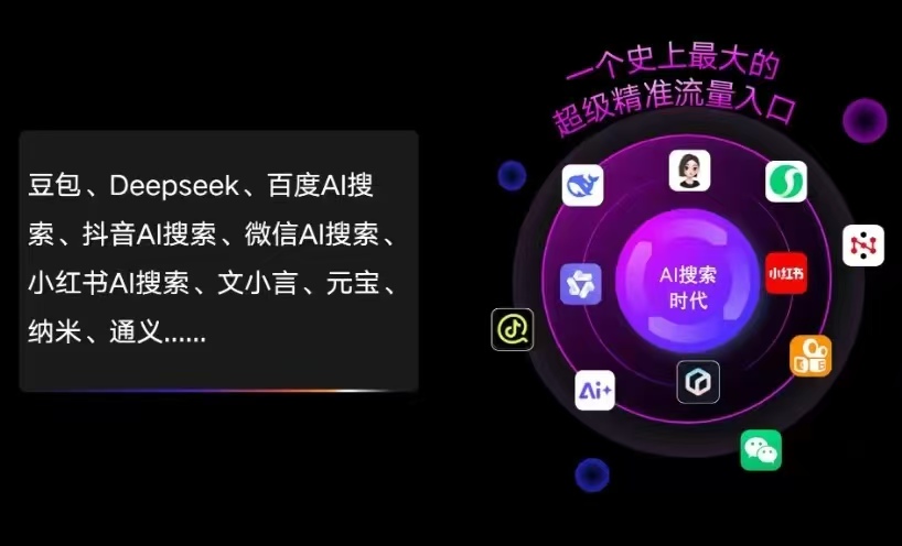 丁青县AI智能推广新玩法，抢占搜索时代免费精准客源