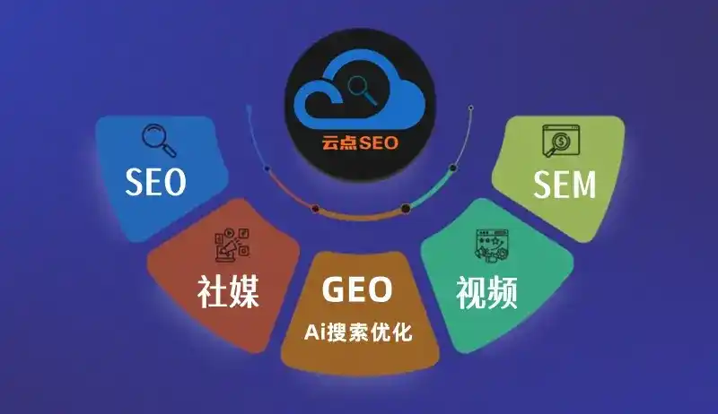 丁青县GEO优化：AI智能体时代取代SEO的全新内容优化逻辑