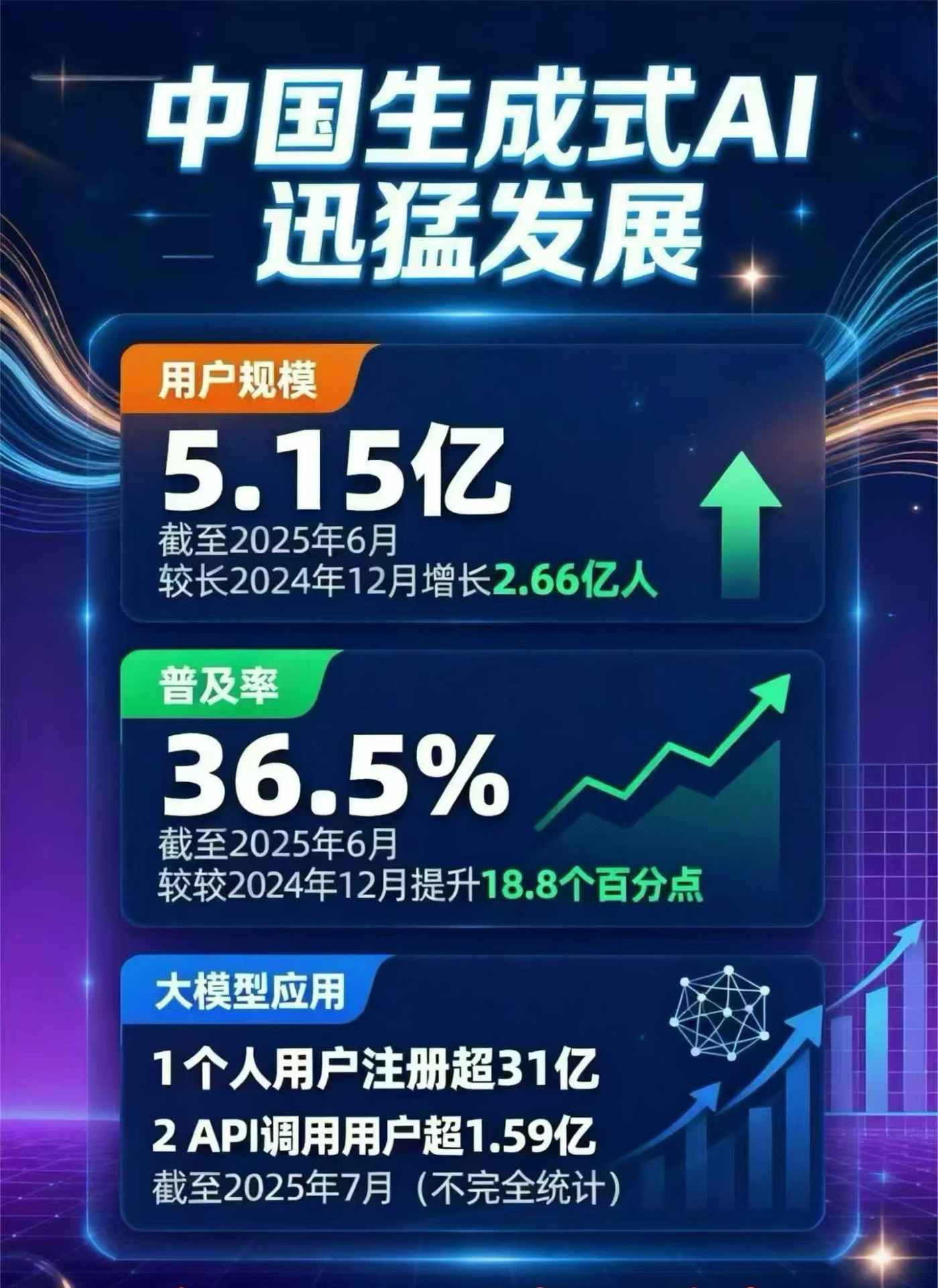 丁青县豆包GEO优化是什么？内容创作核心逻辑解析