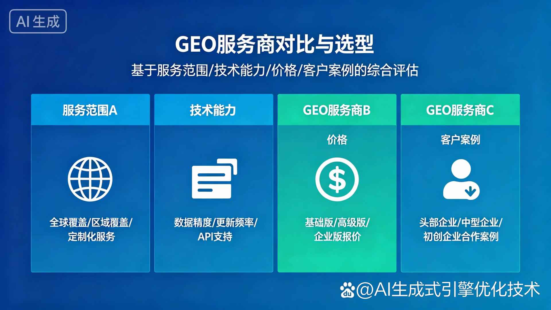 丁青县GEO优化服务商该如何选择？聊聊生成式引擎优化行业现状